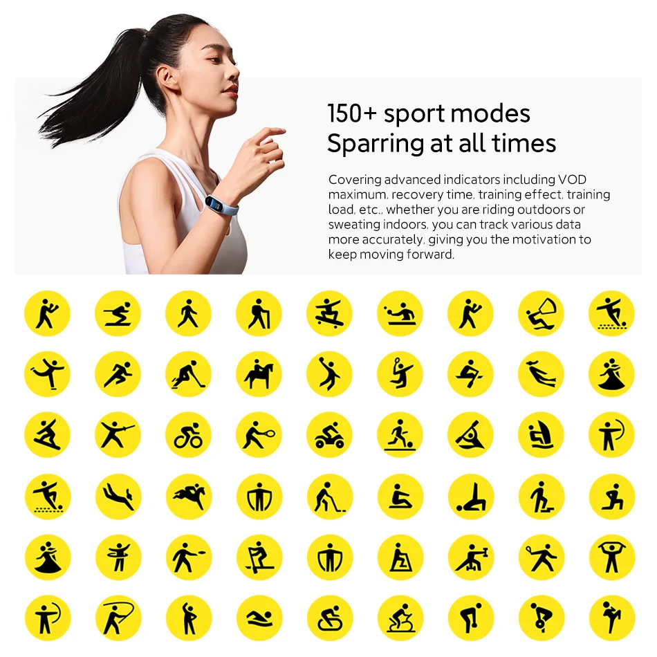 Bracelet de fitness Xiaomi Mi  - Health Wellness Bracelet avis et prix