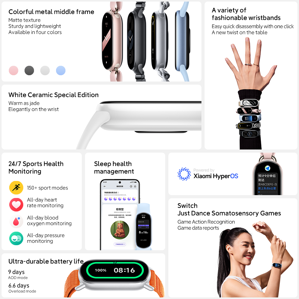 Bracelet de fitness Xiaomi Mi  - Health Wellness Bracelet avis et prix