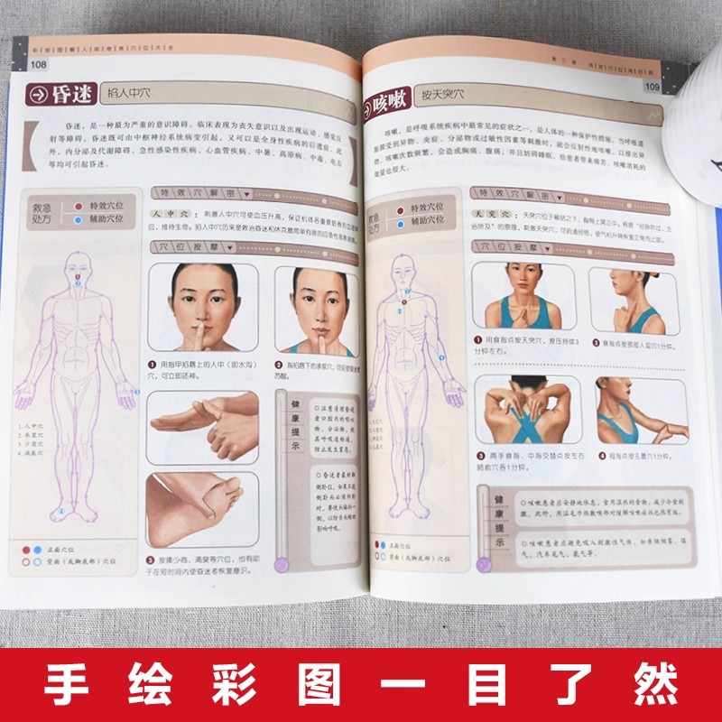Guide complet de massage des p - Health & Wellness Unlimited avis et prix