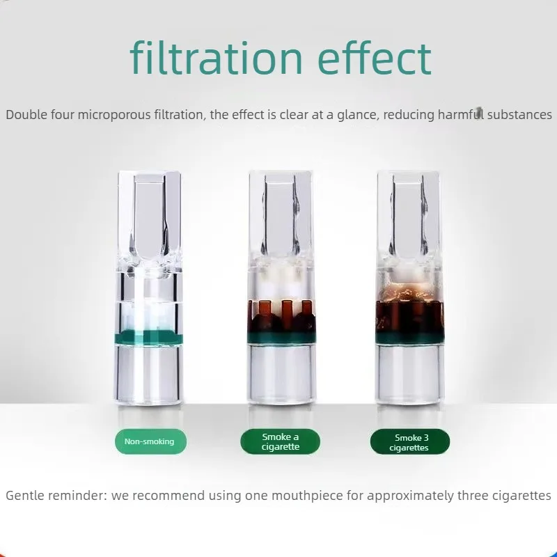 10/20 Filtres à Cigarettes Jet - Health & Wellness Unlimited avis et prix