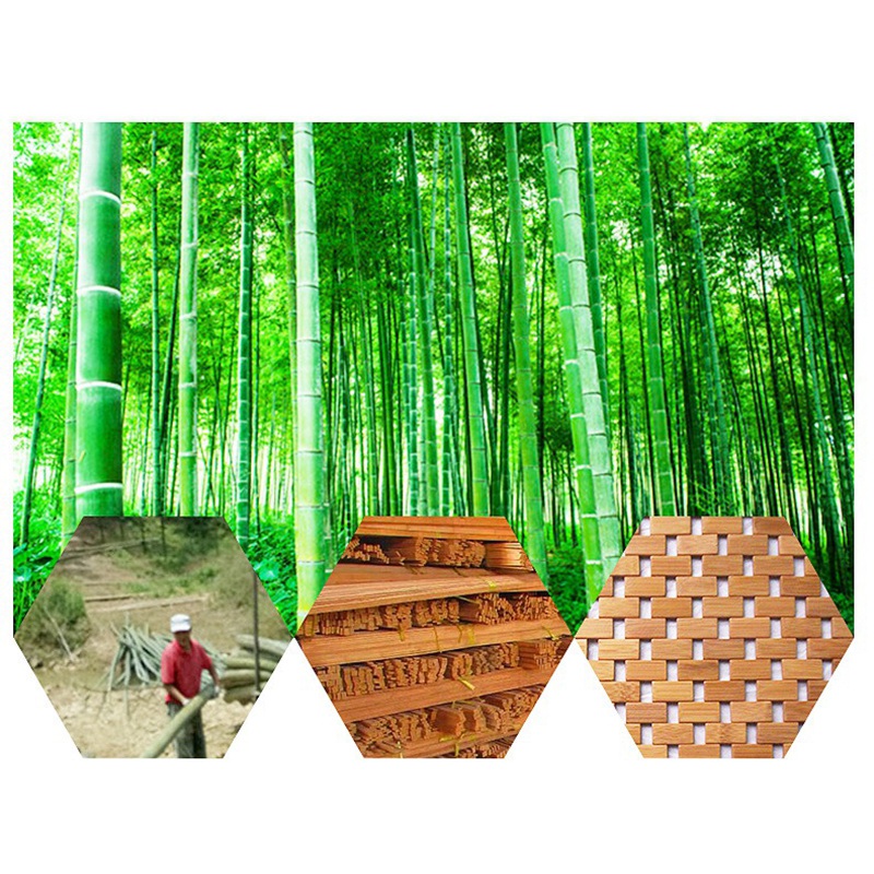 Tapis de bain en bois de teck, - Bamboo Bath Mat avis et prix